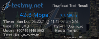 Speed Test Result