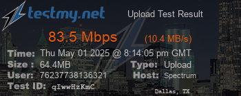 Speed Test Result