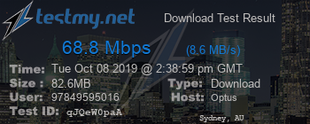 Speed Test Result