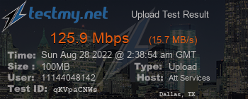 Speed Test Result