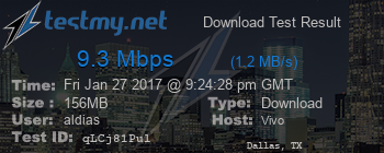 Speed Test Result