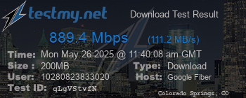 Speed Test Result