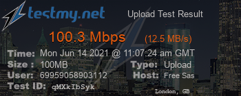 Speed Test Result