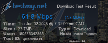 Speed Test Result