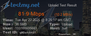 Speed Test Result