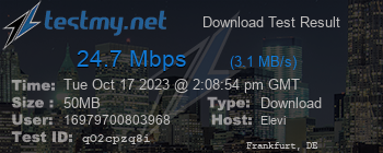 Speed Test Result
