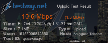 Speed Test Result