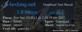 Speed Test Result