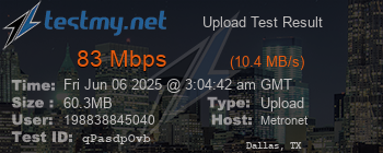 Speed Test Result