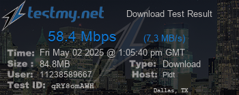 Speed Test Result