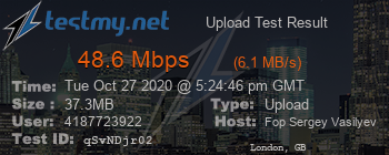 Speed Test Result