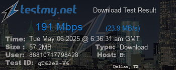 Speed Test Result