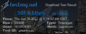 Speed Test Result