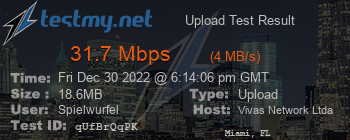 Speed Test Result