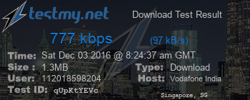 Speed Test Result