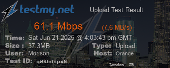 Speed Test Result