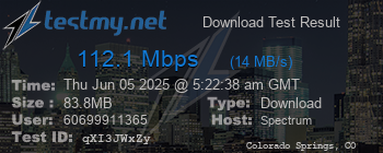 Speed Test Result