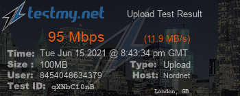 Speed Test Result