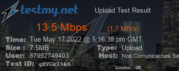 Speed Test Result