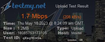 Speed Test Result