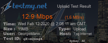 Speed Test Result