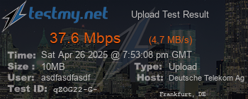 Speed Test Result