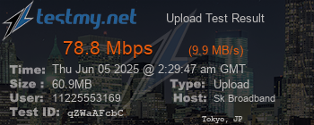 Speed Test Result