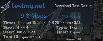 Speed Test Result
