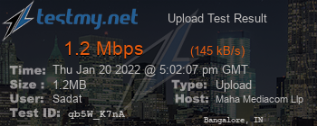 Speed Test Result