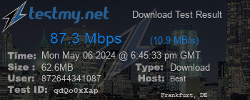 Speed Test Result