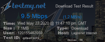 Speed Test Result