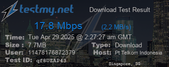 Speed Test Result