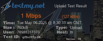Speed Test Result