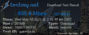 Speed Test Result
