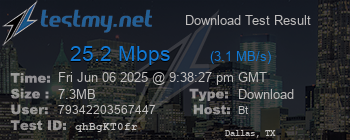 Speed Test Result