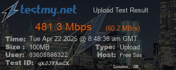 Speed Test Result