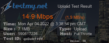 Speed Test Result