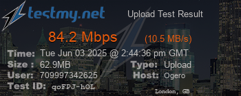 Speed Test Result