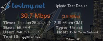 Speed Test Result