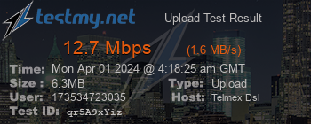 Speed Test Result