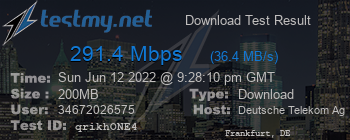 Speed Test Result