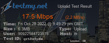 Speed Test Result