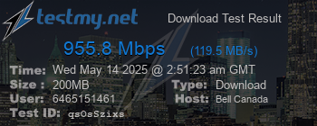 Speed Test Result