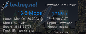 Speed Test Result