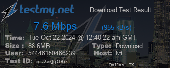 Speed Test Result