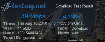 Speed Test Result