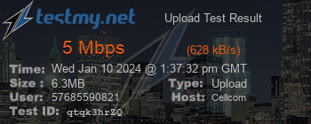 Speed Test Result