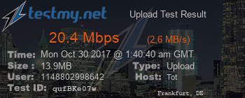 Speed Test Result