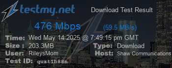 Speed Test Result