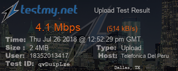 Speed Test Result